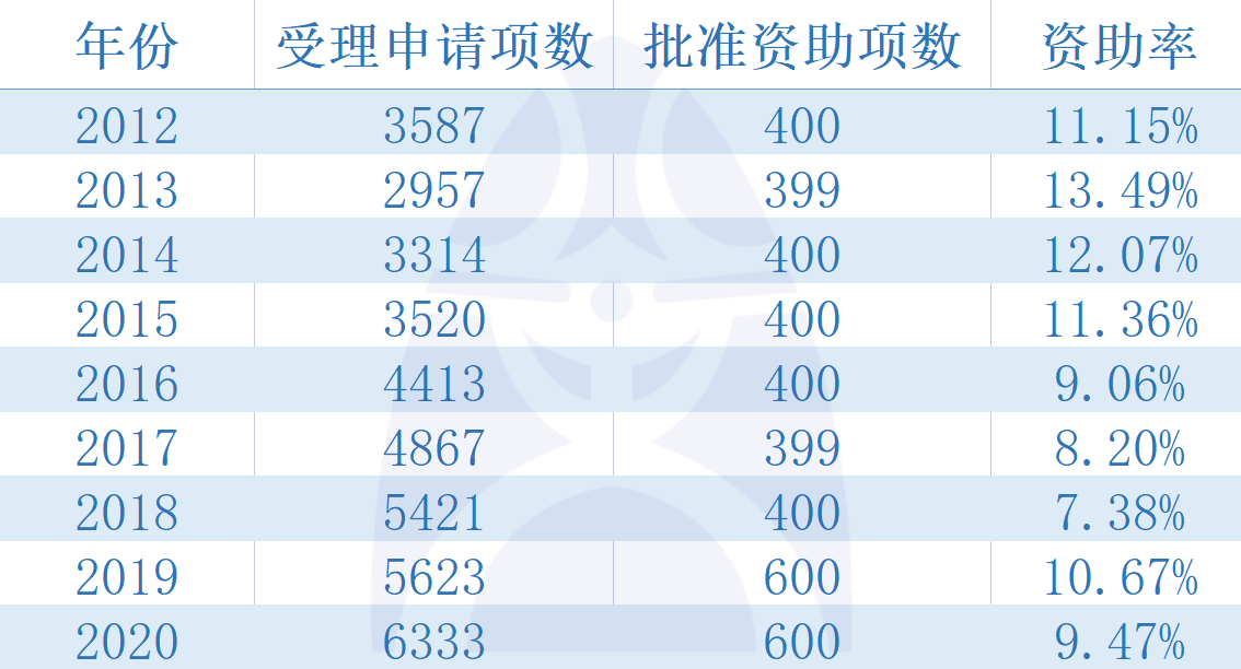 2024年12月7日 第52页