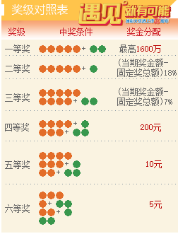 新澳2024今晚开奖结果查询表最新,最新分析解释定义_精英款12.817