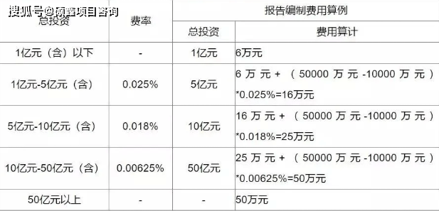 二四六香港期期中准,稳定评估计划_HDR56.172