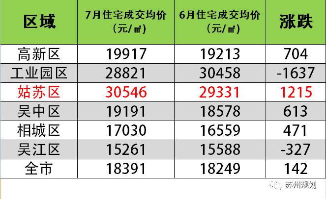 2024新奥历史开奖记录19期,数据驱动分析决策_限量版26.203