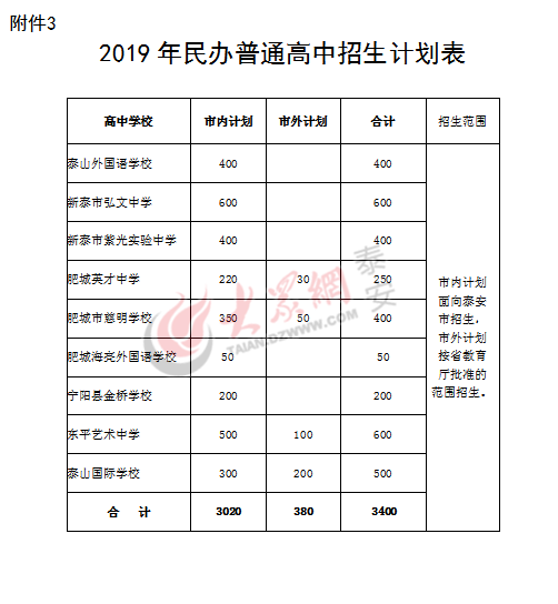 新奥门六开奖结果2024开奖记录,实践经验解释定义_进阶款65.181