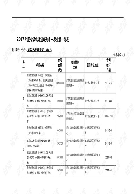 奥门开奖结果+开奖记录2024年资料网站,快速解答计划设计_复古版30.895