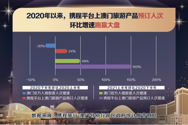 澳门今晚开奖结果+开奖号码,数据导向设计解析_HT47.86