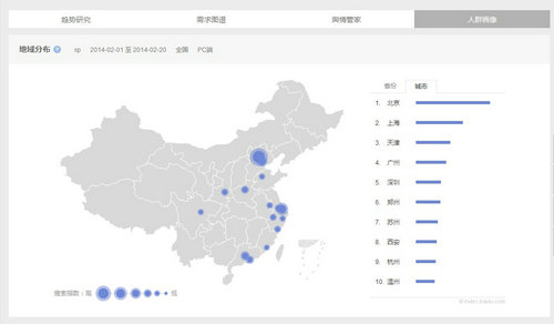 2024新澳最准的免费资料,数据设计支持计划_XP58.119