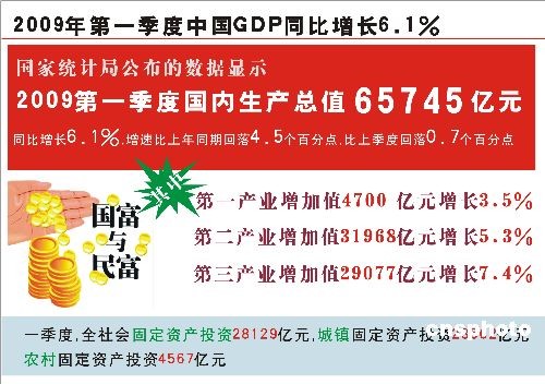 今天免费三中三,实地执行考察数据_运动版65.684