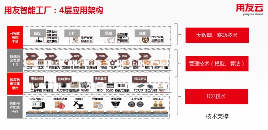 新奥2024年免费资料大全,决策资料解释落实_win305.210