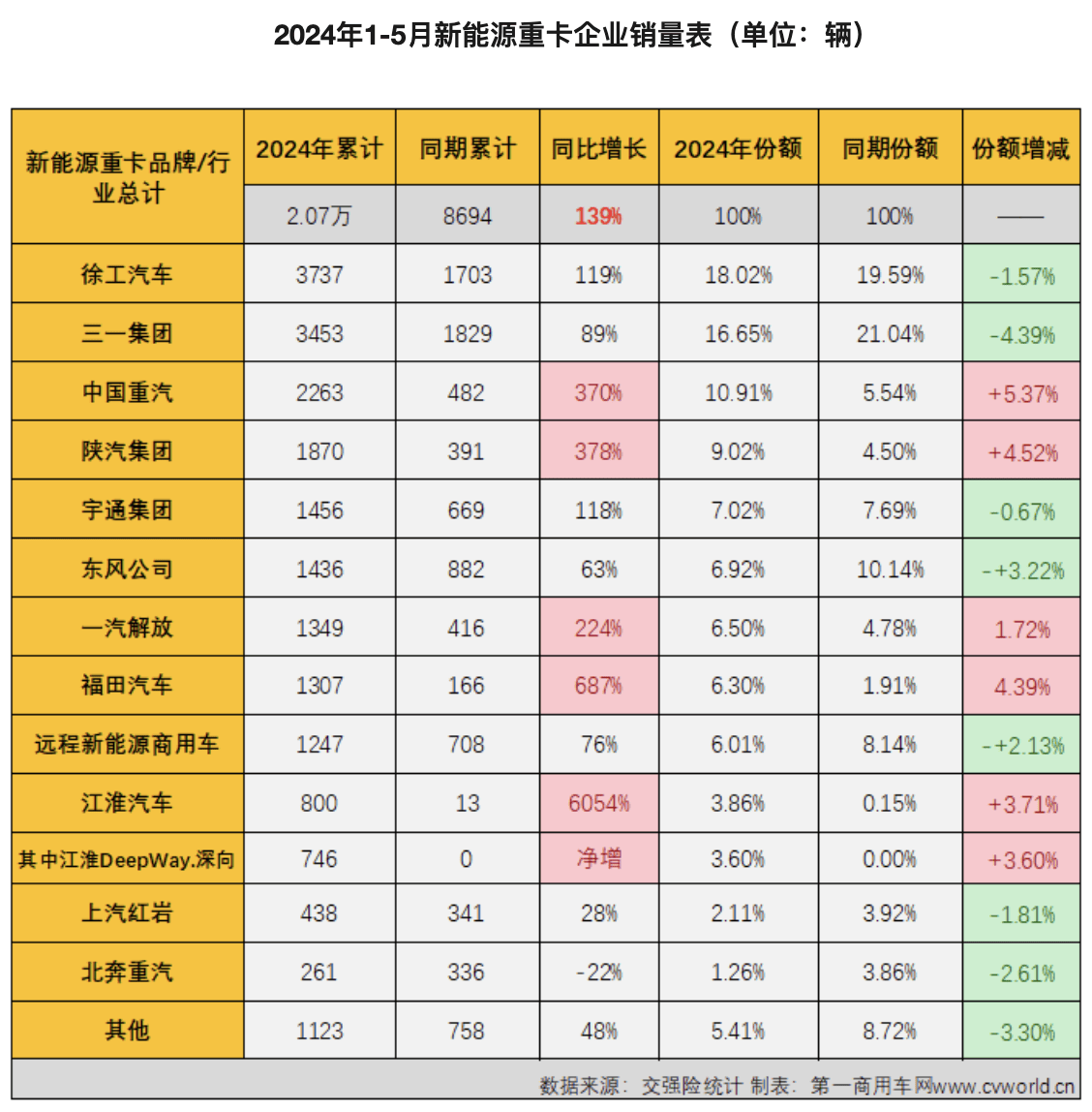 2024澳门特马今晚开什么码,高速方案响应解析_OP11.959