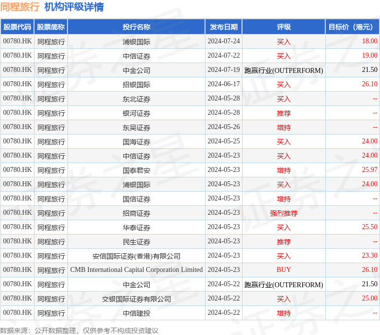 2024新奥资料免费公开,数据驱动策略设计_理财版79.486