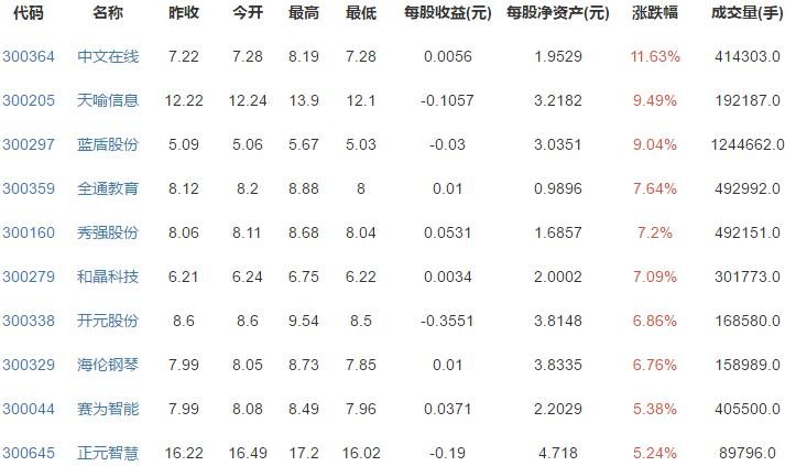 澳门三肖三码生肖资料,专业分析解析说明_ios79.501