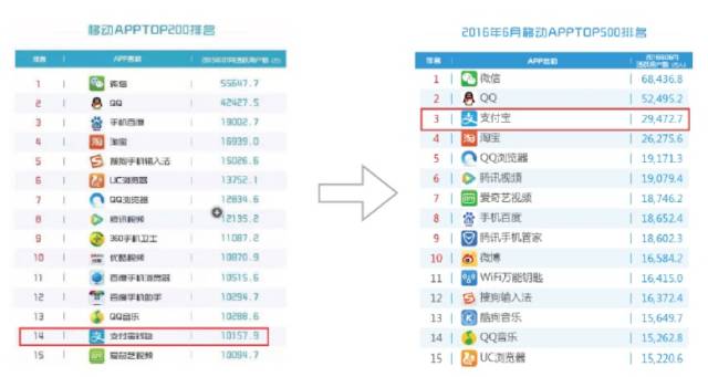 澳门管家婆资料一码一特一,深入数据解释定义_Device30.744