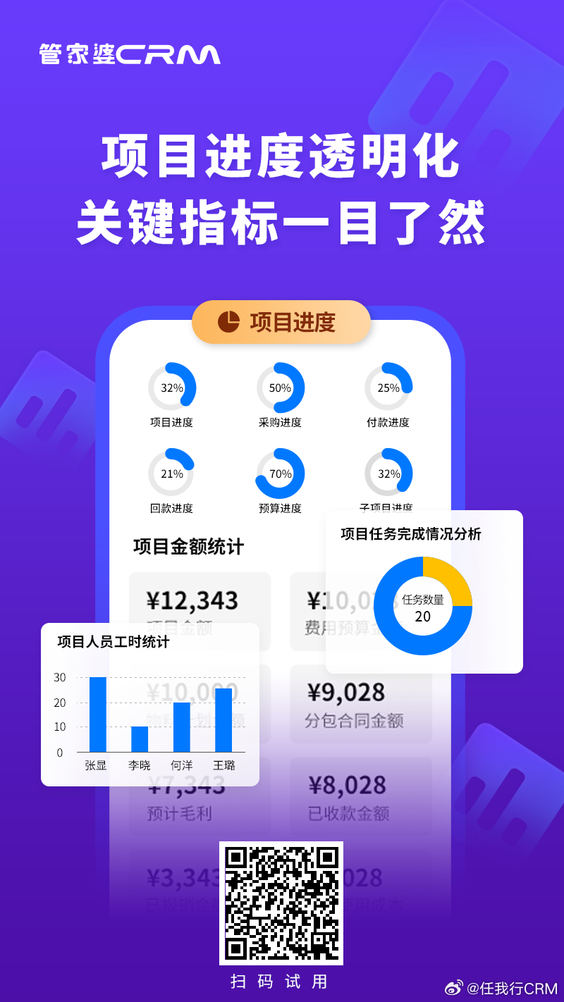 管家婆精准一肖一码100%l_,高速响应设计策略_NE版84.688