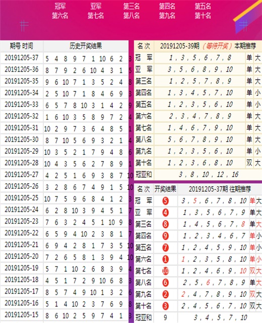 超准三中三永不改料免费,准确资料解释落实_win305.210