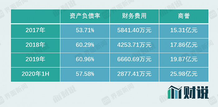 2025自主择业增资表最新消息,迅速执行解答计划_苹果版66.365