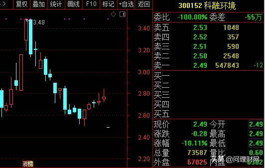 新澳精准资料免费提供267期,深层策略数据执行_XT49.144