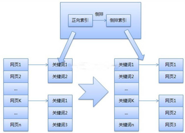 4949澳门最快开奖结果,数据整合方案设计_2DM62.210