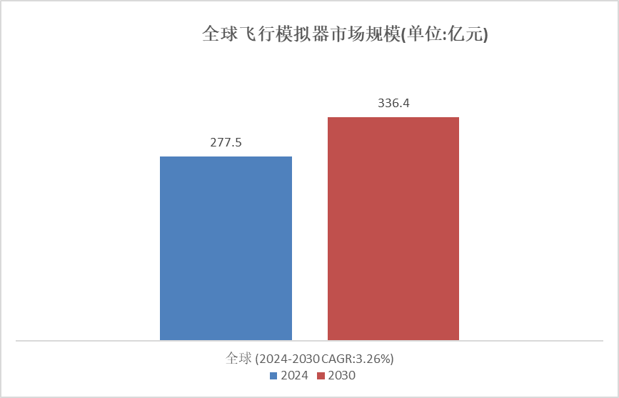 2024天天彩正版资料大全,全面数据分析方案_LE版31.277