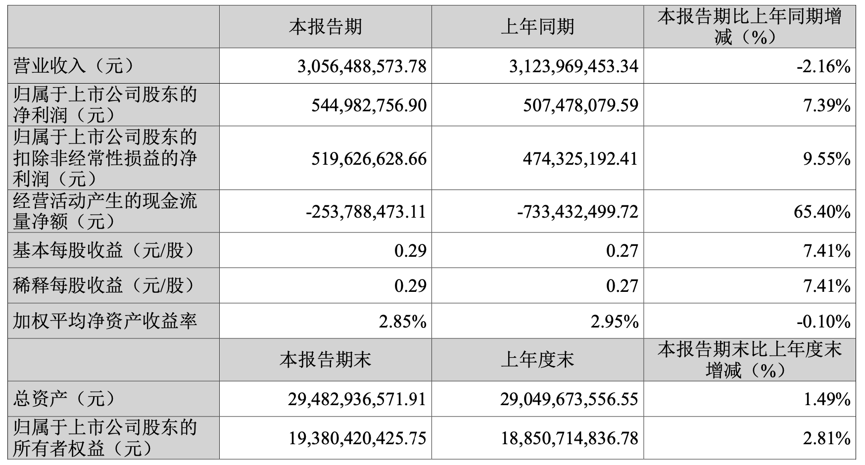 新澳门内部码10码网站,时代说明评估_YE版57.804