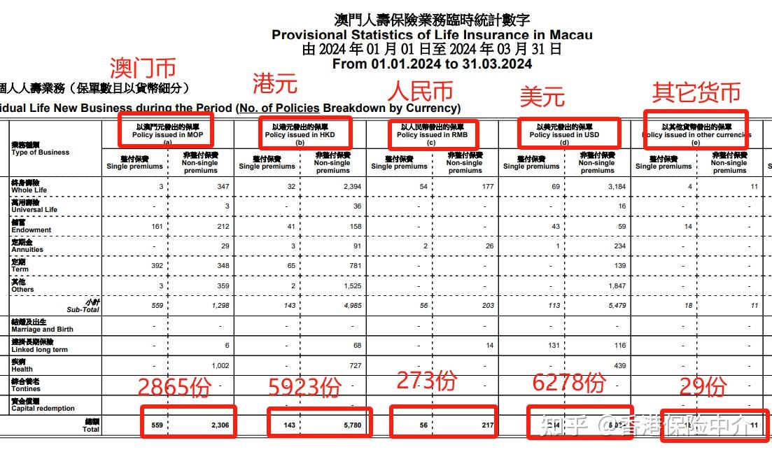 2024澳门六开奖结果,深入执行方案数据_尊贵款32.299