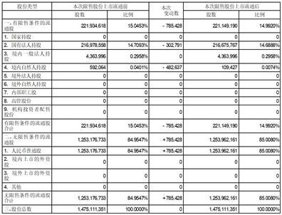 2024澳彩免费公开资料查询,重要性方法解析_M版67.278