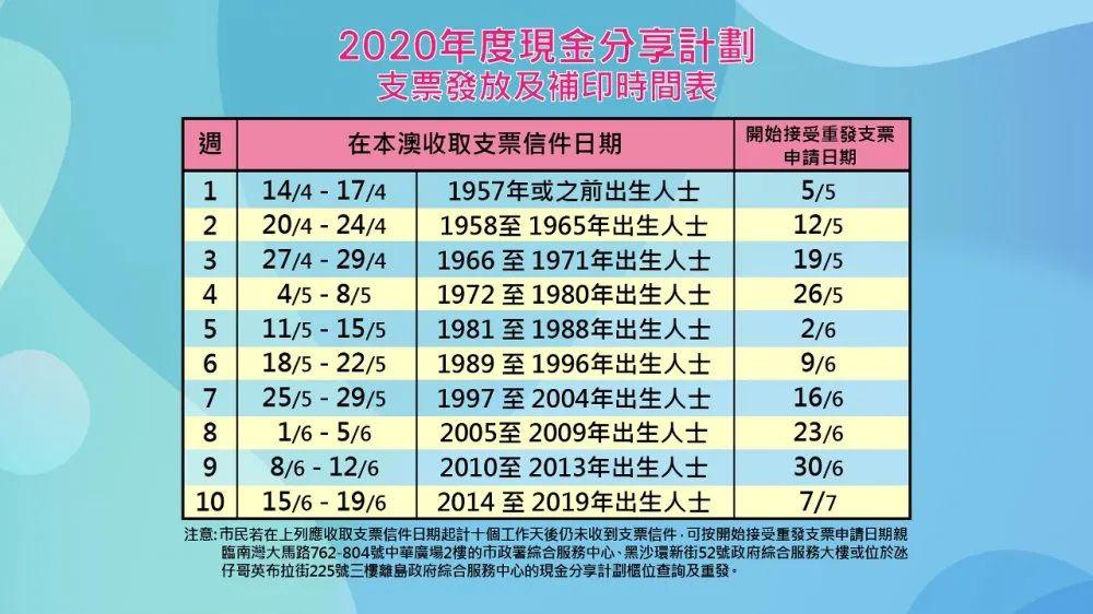 新澳门一码一码100准确,精细化计划设计_Z74.932