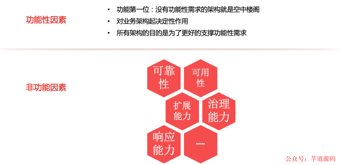 澳门正版资料大全资料贫无担石,安全设计解析_soft89.255