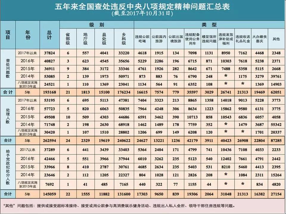 新澳门今晚开特马开奖2024年11月,最新分析解释定义_复古版77.600