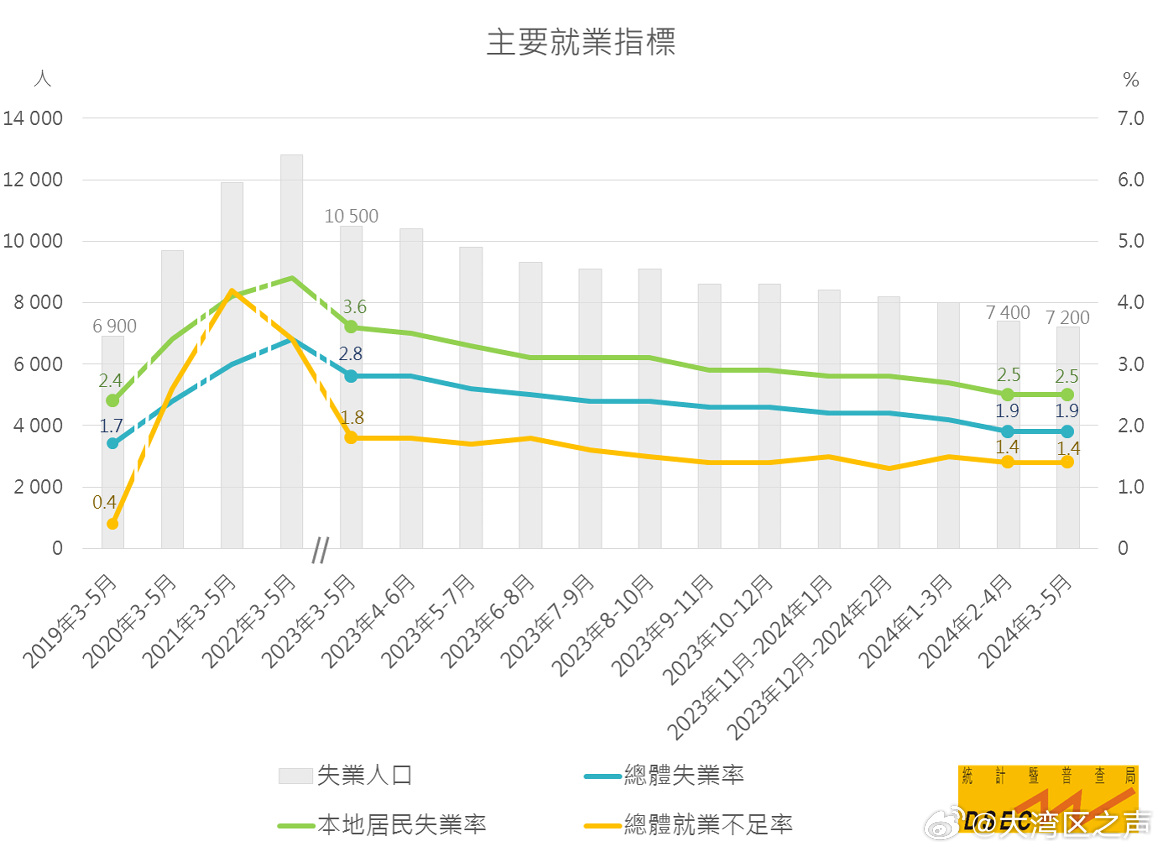 2024年新澳门免费资料,收益说明解析_限量版98.853