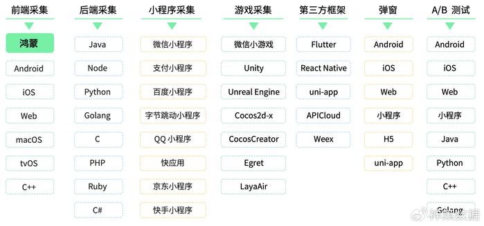 59631.cσm查询资科 资科,全面数据策略解析_Gold11.36