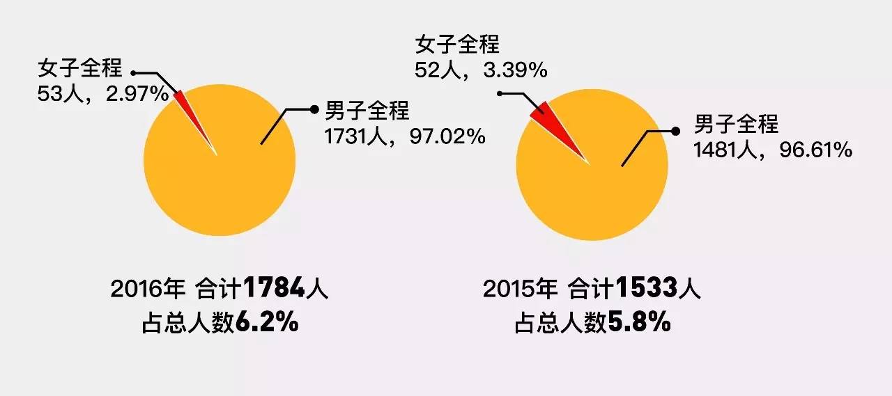 今晚上一特中马澳门,数据支持执行策略_特别款19.352