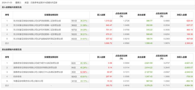 管家婆一票一码100正确今天,迅捷解答方案实施_试用版61.457