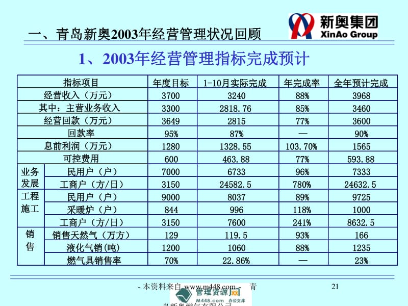 新奥开什么今晚,综合数据解释定义_3K89.670