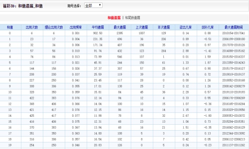 2024澳门天天开好彩大全46期,连贯评估方法_X45.930