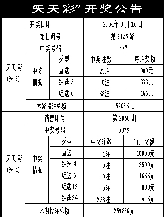 2024年12月8日 第46页