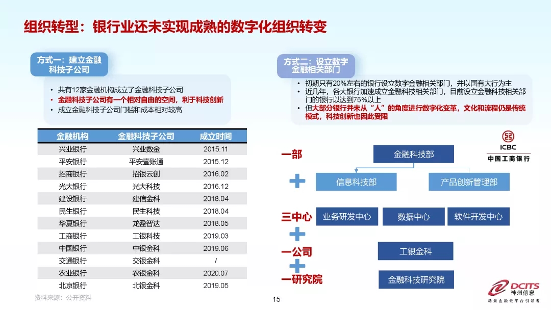 管家婆204年资料正版大全,标准化实施评估_AR版91.682