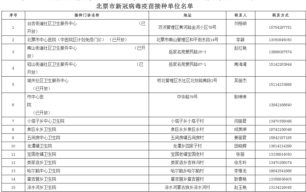 2024年新澳门王中王开奖结果,确保问题解析_娱乐版98.528