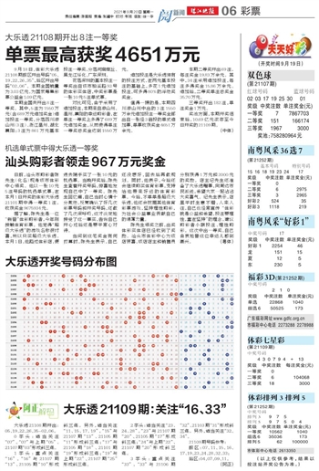 新澳天天开奖资料,实地考察数据分析_4K11.331