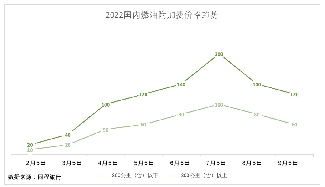 新奥开奖历史记录查询,全面解答解释落实_标准版90.65.32