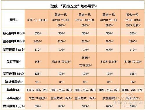 新奥门开奖记录,可靠解析评估_GT65.532