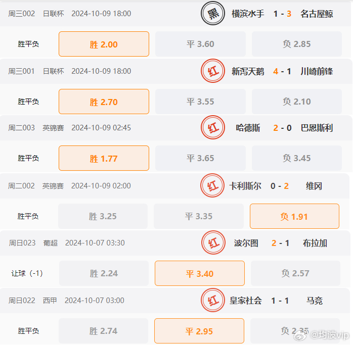 2468澳彩免费资料,安全设计解析方案_Elite97.939