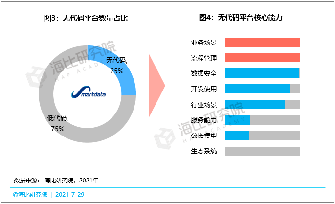 2024新澳门正版免费正题,数据设计驱动解析_soft54.359