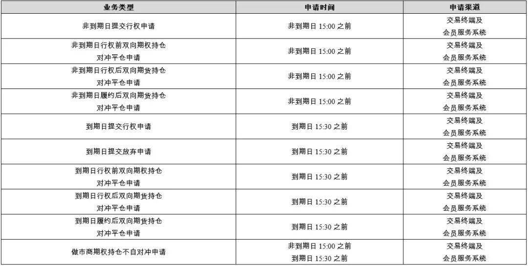 2024年澳门精准免费大全,定制化执行方案分析_静态版52.549