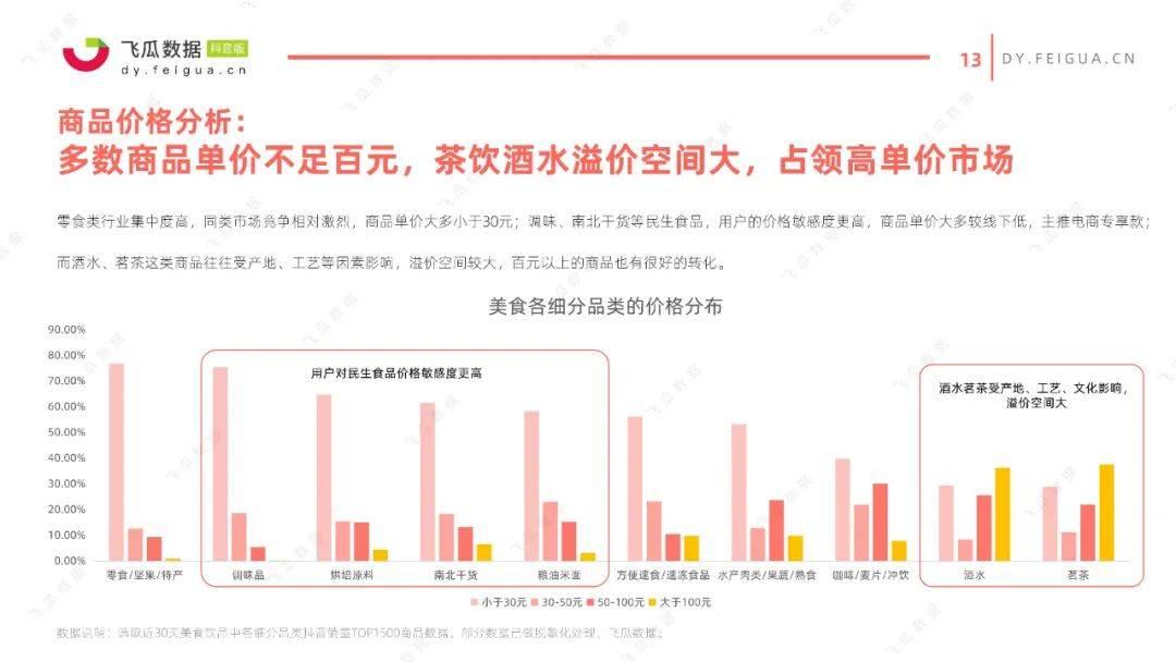 22324濠江论坛2024年209期,深入设计数据解析_视频版79.327