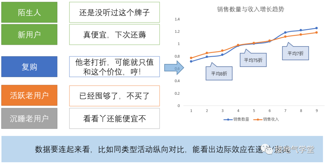 2024新澳天天免费资料,深入执行数据策略_复古版86.367