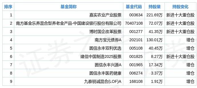 黄大仙综合资料大全精准大仙,数据解读说明_Q51.159