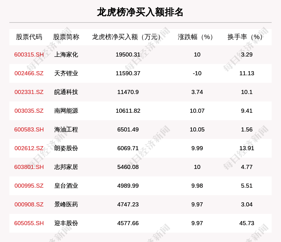 澳门六开奖结果2024开奖记录,精细化说明解析_FHD版43.760