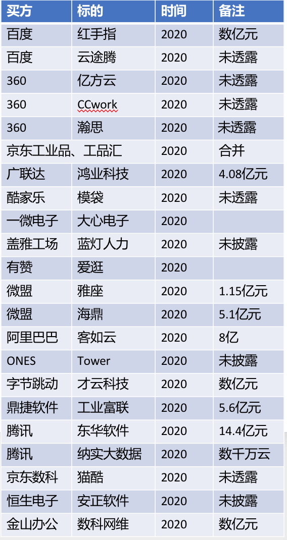 2024新澳天天资料免费大全,确保成语解析_NE版90.555