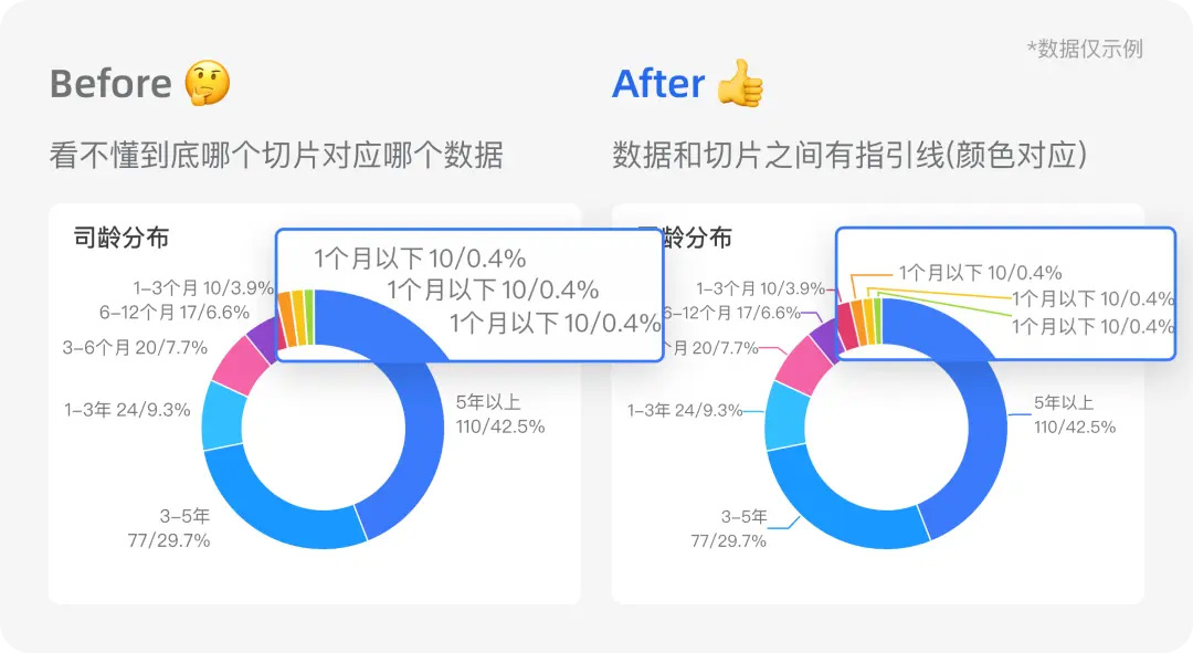 新澳2024年开奖记录,高效方案实施设计_UHD款70.509