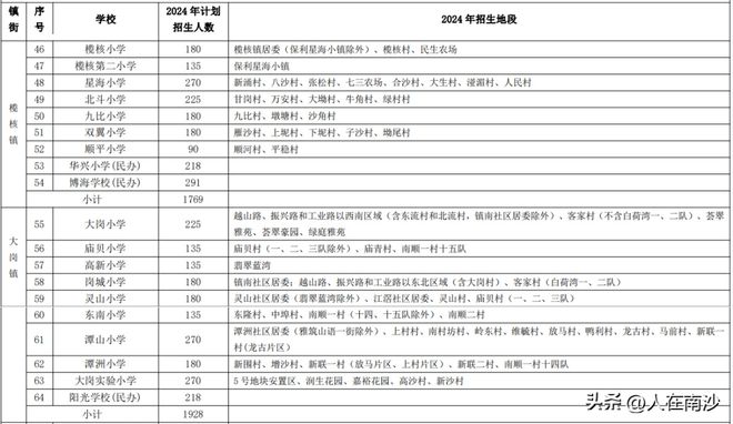 新澳门今晚开什么号码记录,快速设计问题计划_精装款27.944