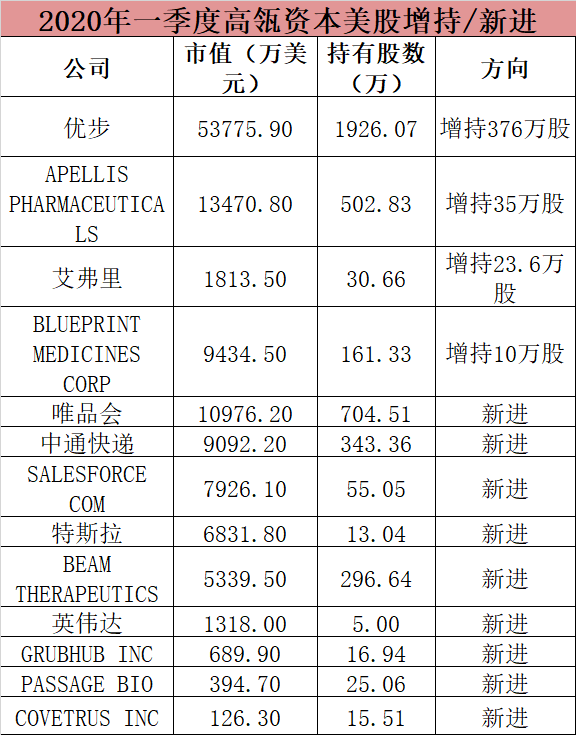 澳门三肖三码精准100%,深度评估解析说明_FHD版12.433