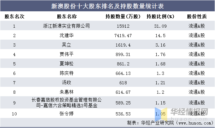 2024年12月8日 第23页